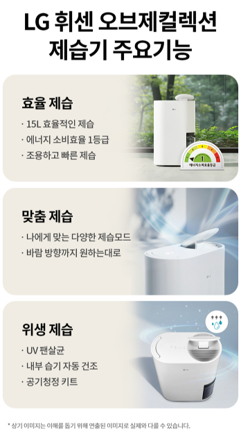 LG전자 휘센 오브제컬렉션 제습기 15L 방문설치 DQ154MWGA 이미지 3